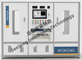 SSCG60-3000/10000 60KW 191Nm 10000RPM υψηλό πεδίο δοκιμών Powertrain ακρίβειας υβριδικό