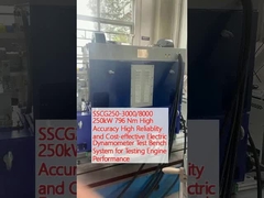 SSCG250-3000/8000 250kW 796 Nm Ηλεκτρικός Κινητήρας Υψηλής Ακρίβειας, Υψηλής Αξιοπιστίας και Οικονομικός