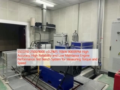 SSCG110-2500/9000 ±0.2%FS 110kW 9000RPM Κινητήρας Υψηλής Ακρίβειας, Υψηλής Αξιοπιστίας και Χαμηλής Συντήρησης